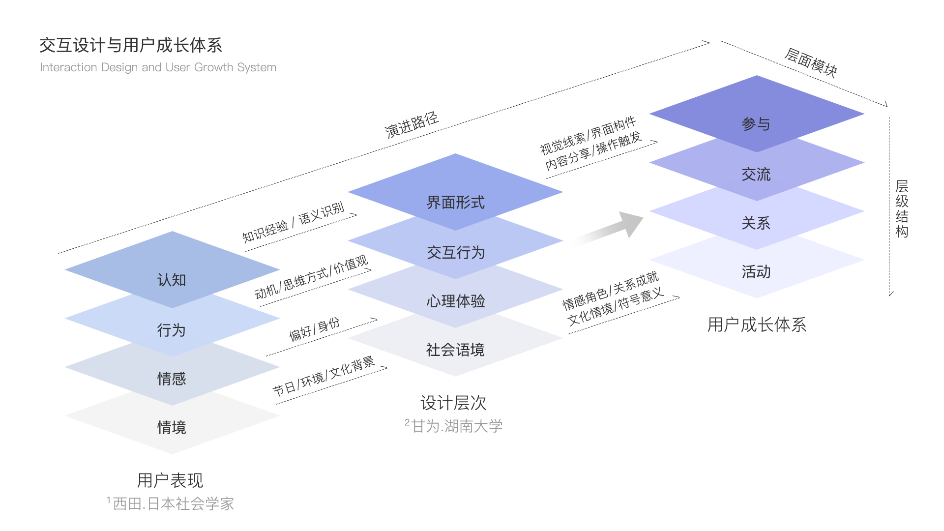 whatsapp是免费的吗_公司是企业吗_whatsapp是那个公司