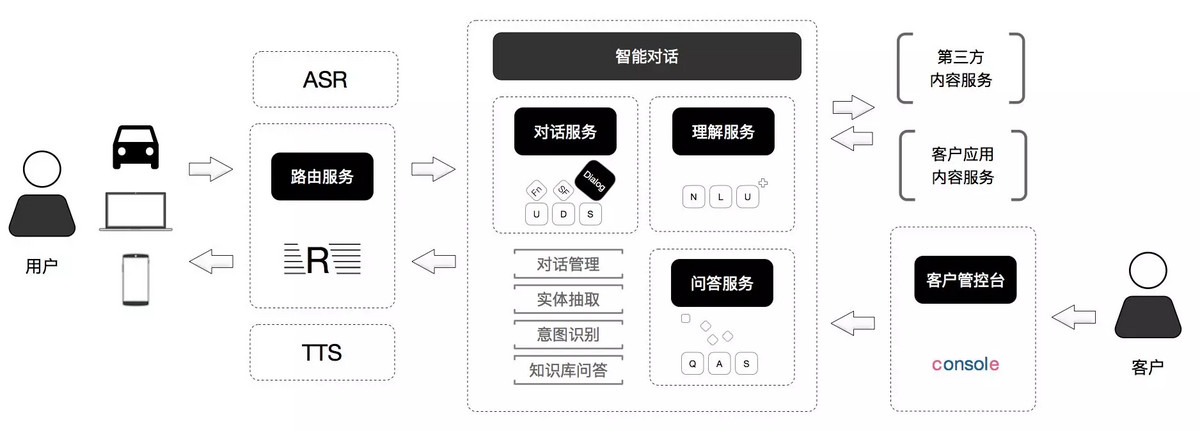 whatsapp是那个公司_公司是企业吗_whatsapp是免费的吗