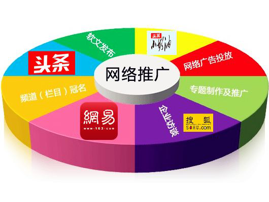 whatsapp官方下载全攻略，你掌握了吗？