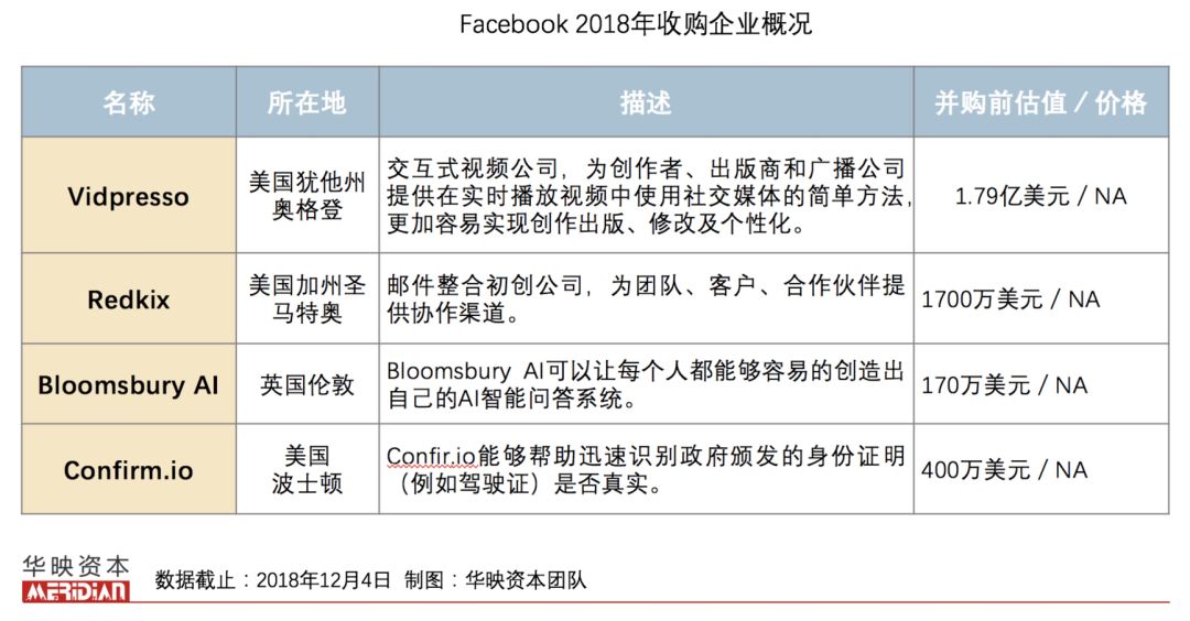 什么样的公司是骗子公司_whatsapp是那个公司_公司是企业吗