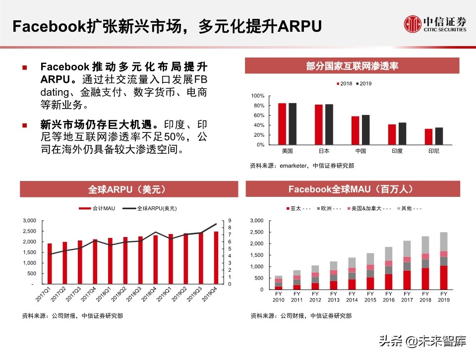 公司是企业吗_whatsapp是那个公司_什么样的公司是骗子公司