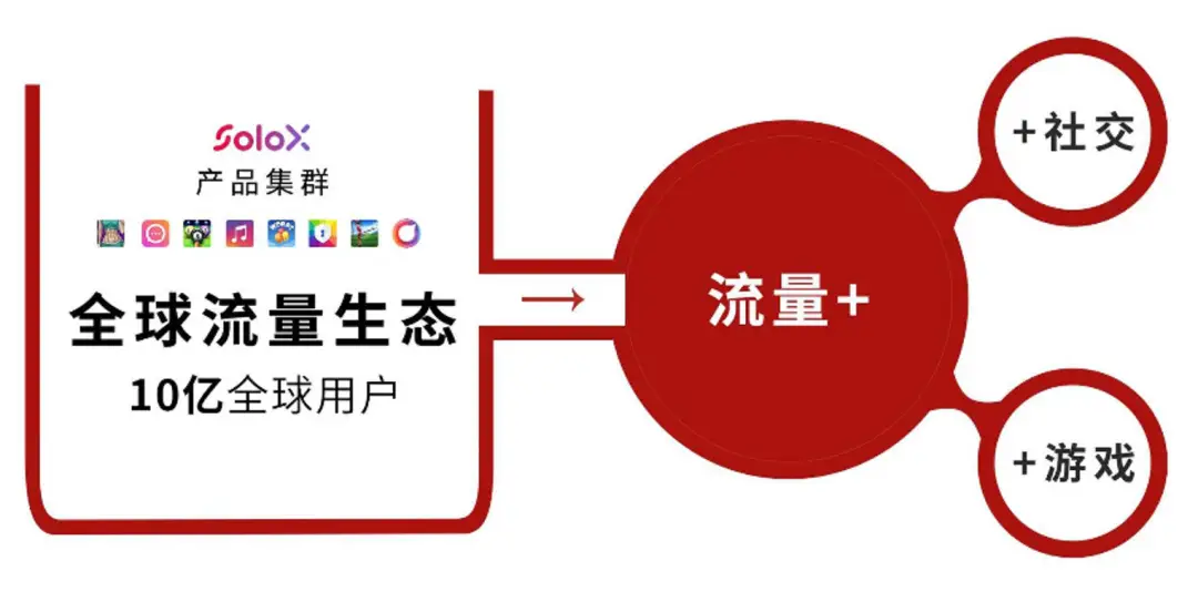 什么样的公司是骗子公司_公司是企业吗_whatsapp是那个公司
