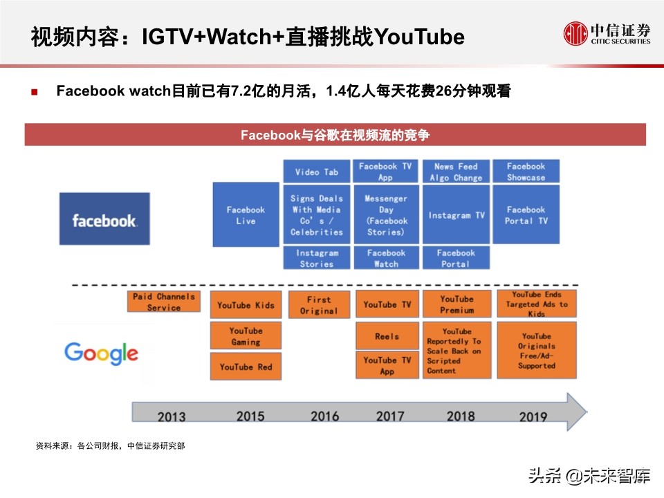 公司是企业吗_whatsapp是那个公司_什么样的公司是骗子公司