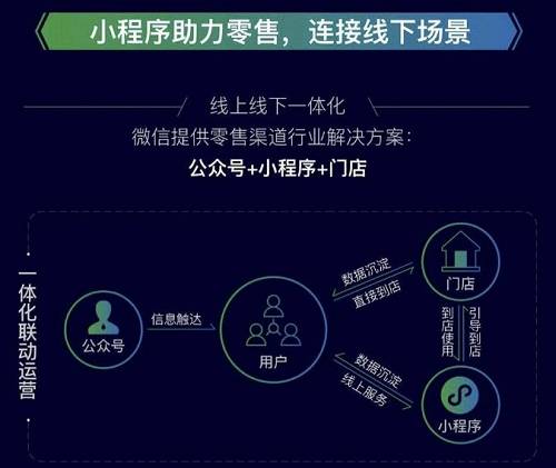 whatsapp下载安卓_安卓下载whats_安卓下载whatsapo