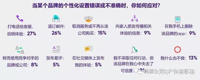 中文官方下载_iptools中文官方下载_whatsapp中文官方下载