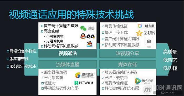 whatsapp是属于什么_whatsapp是属于什么_whatsapp是属于什么