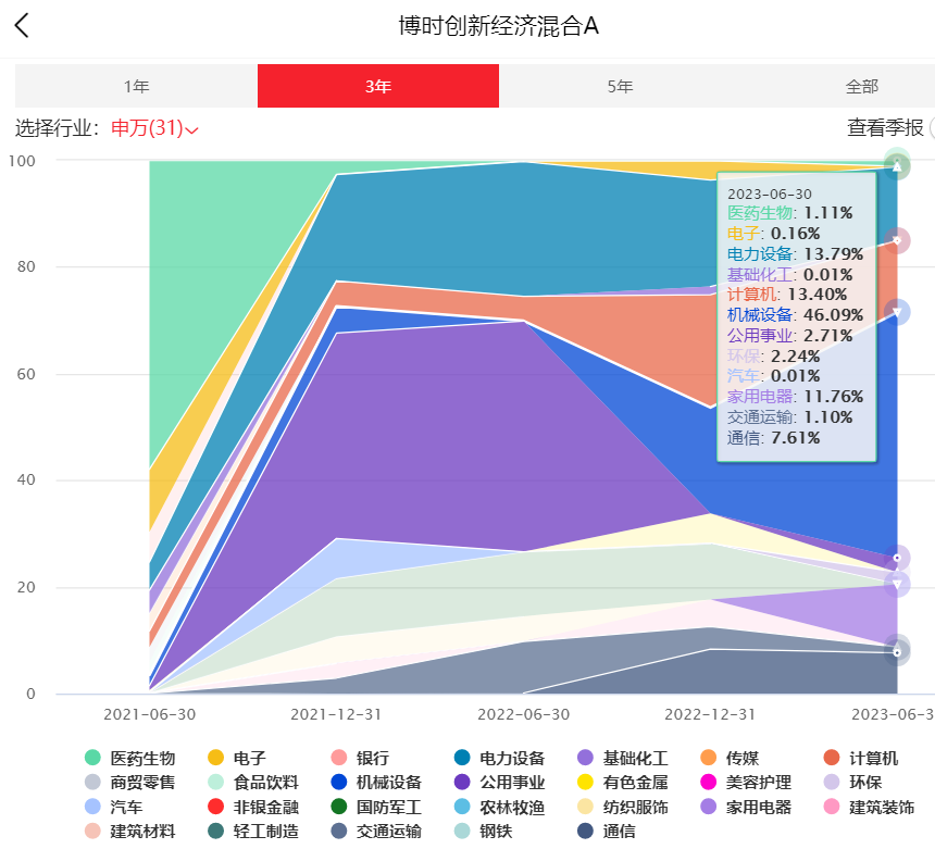 whatsapp最新版_最新版whatsapp下载_whatsapp最新版