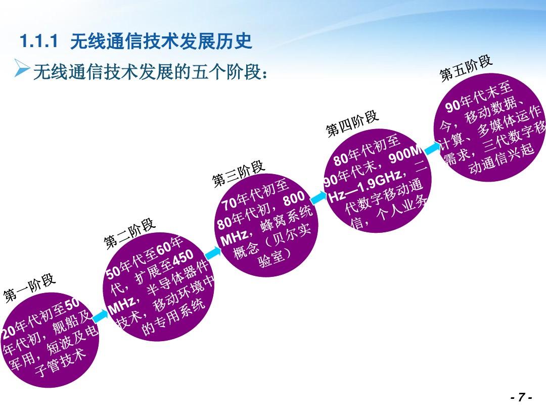 whatsapp最新版_whatsapp最新版_最新版whatsapp下载