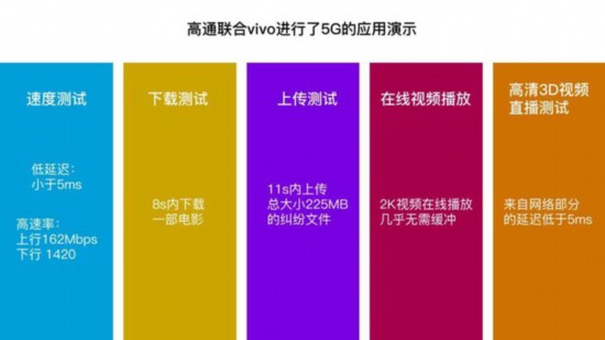 whatsapp怎么视频通话_whatsapp怎么视频通话_whatsapp怎么视频通话