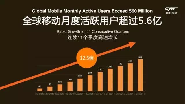安卓下载whatsapo_whats安卓下载_安卓下载whatsapp方法