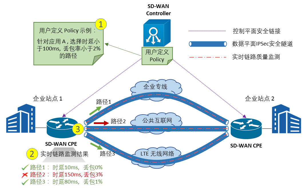 whatsapp官方下载中文版_whatsapp官方下载中文版_whatsapp官方下载中文版