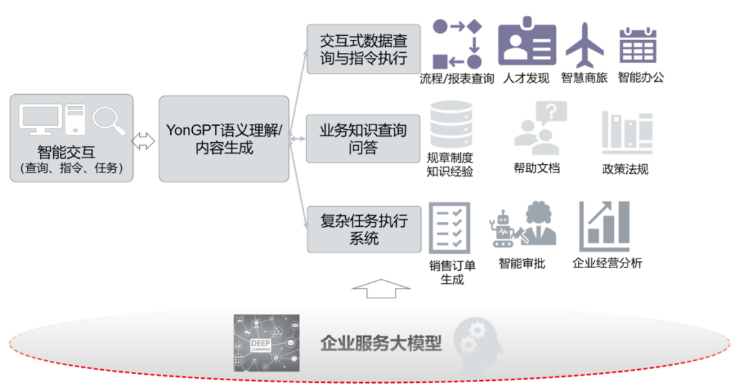 whatsapp商业版下载官方app_whatsapp商业版本下载_whatsapp商业下载安装