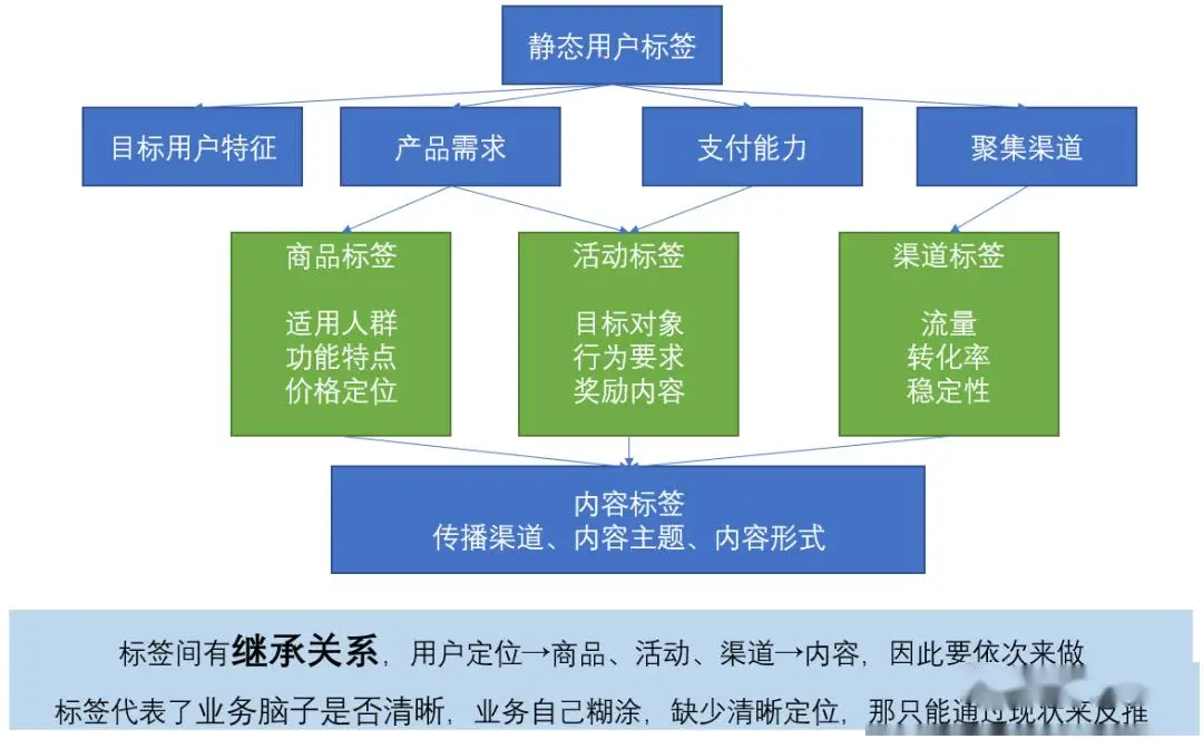 国家是怎么产生的_whatsapp是那国家_国家是什么概念