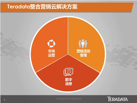 whatsapp商业版下载官方app_whatsapp商业版最新版_whatsapp商业下载安装