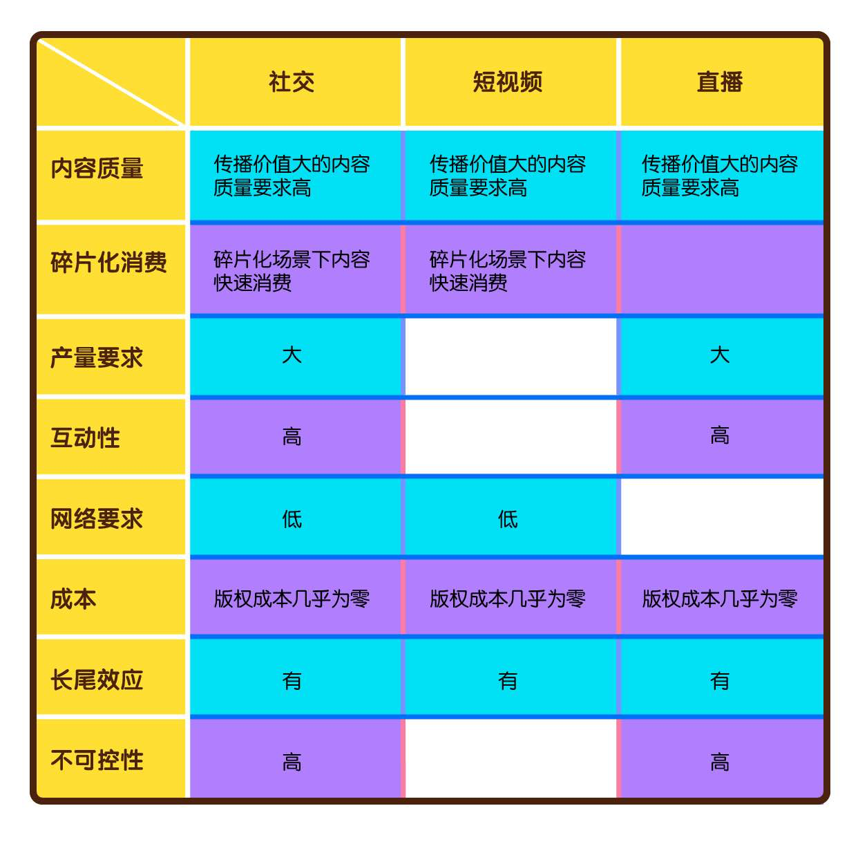 whatsapp是属于什么_whatsapp是免费的吗_属于是什么的成员英文