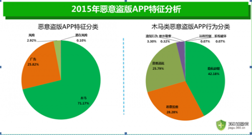 正版下载我的世界_whatsapp正版下载_正版下载怪兽大乱斗