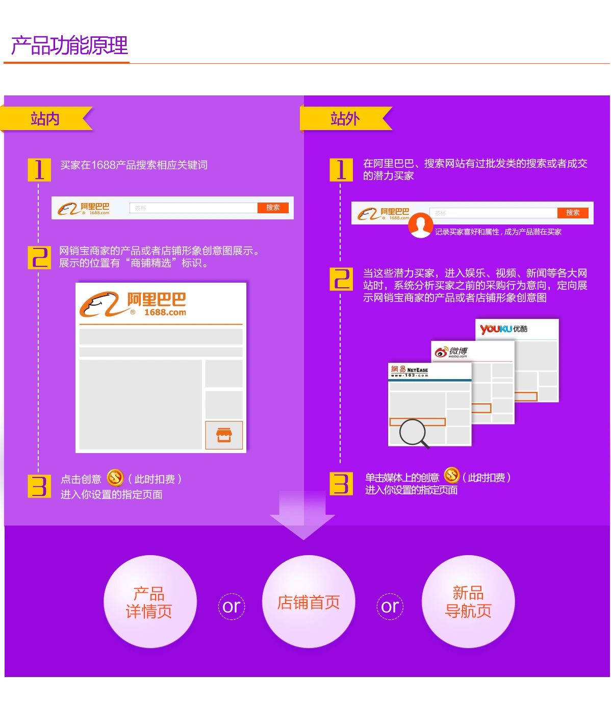 whatsapp怎么下载官网_官网下载app豌豆荚_官网下载拼多多