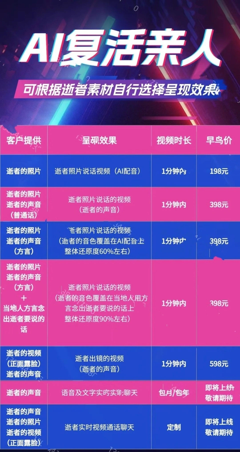 whatsapp官网版中文下载_whatsapp官网免费下载_官方下载whatsapp