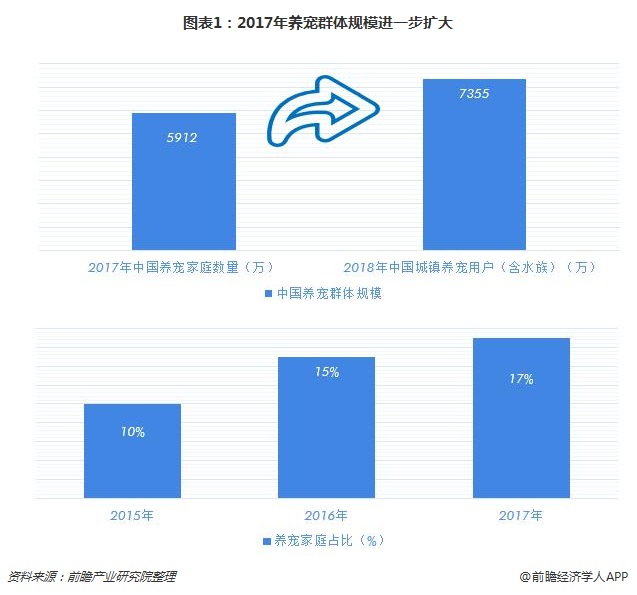 国家是什么概念_国家是怎么产生的_whatsapp是那国家