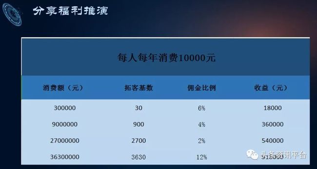 国家是什么概念_国家是怎么产生的_whatsapp是那国家
