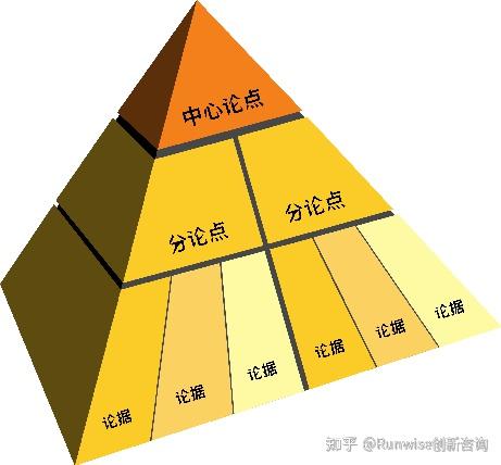 国家是什么_whatsapp是那国家_国家是怎么产生的