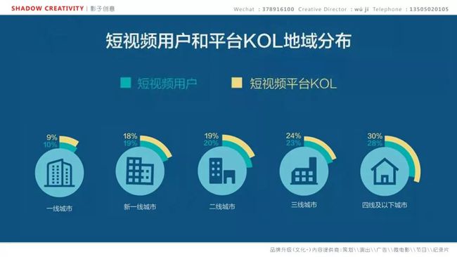 whatsapp官网版中文下载_官方下载whatsapp_whatsapp官网免费下载