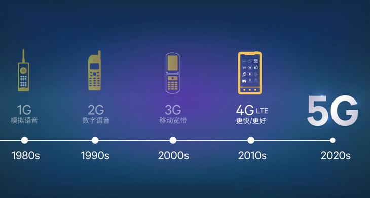 whatsapp官方下载中文版_whatsapp官方下载中文版_whatsapp官方下载中文版