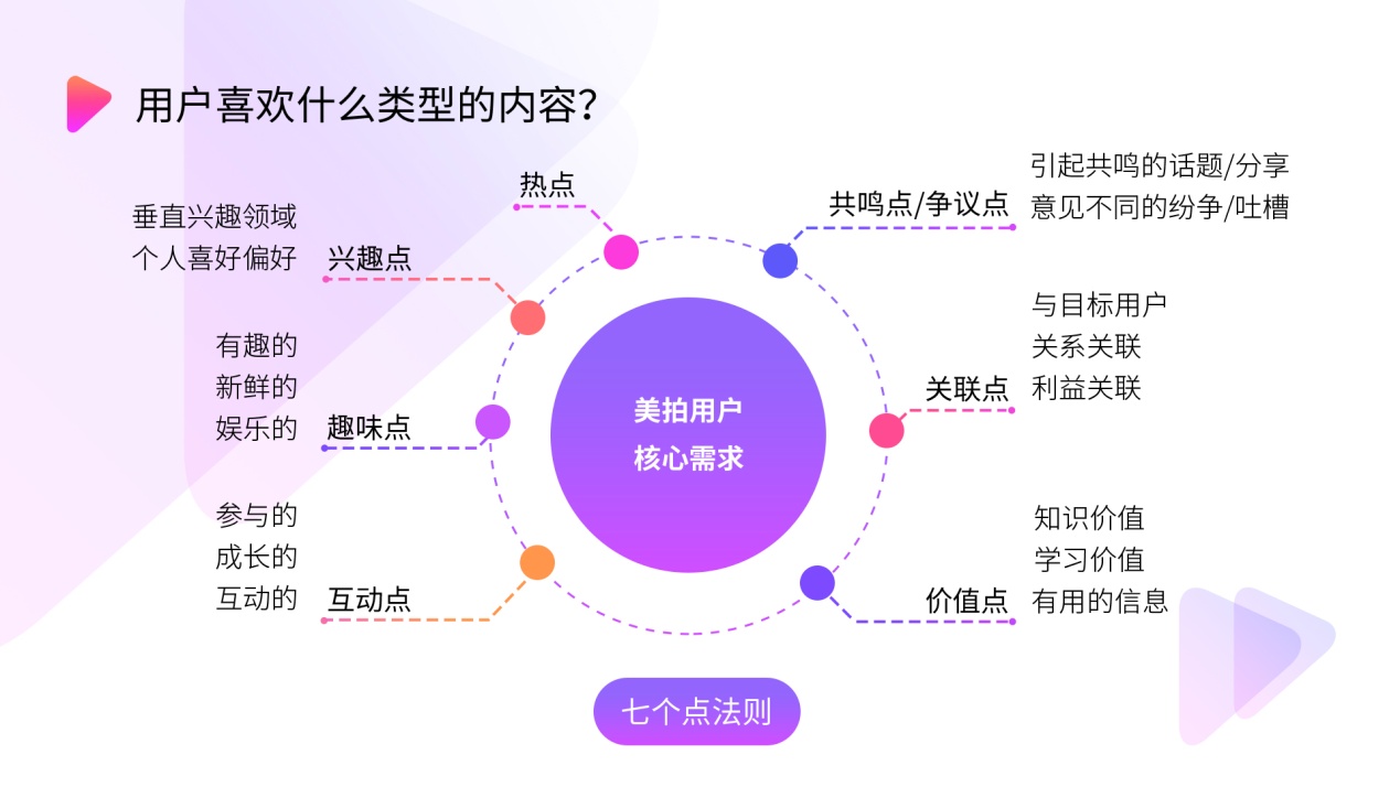 whatsapp怎么视频通话_whatsapp怎么视频通话_whatsapp怎么视频通话