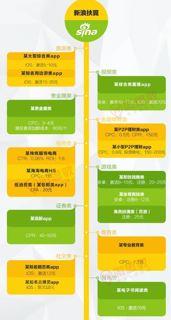 whatsapp是属于什么_属于是集合与集合之间的关系吗_西柚属于是