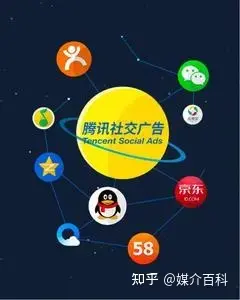 属于是集合与集合之间的关系吗_西柚属于是_whatsapp是属于什么