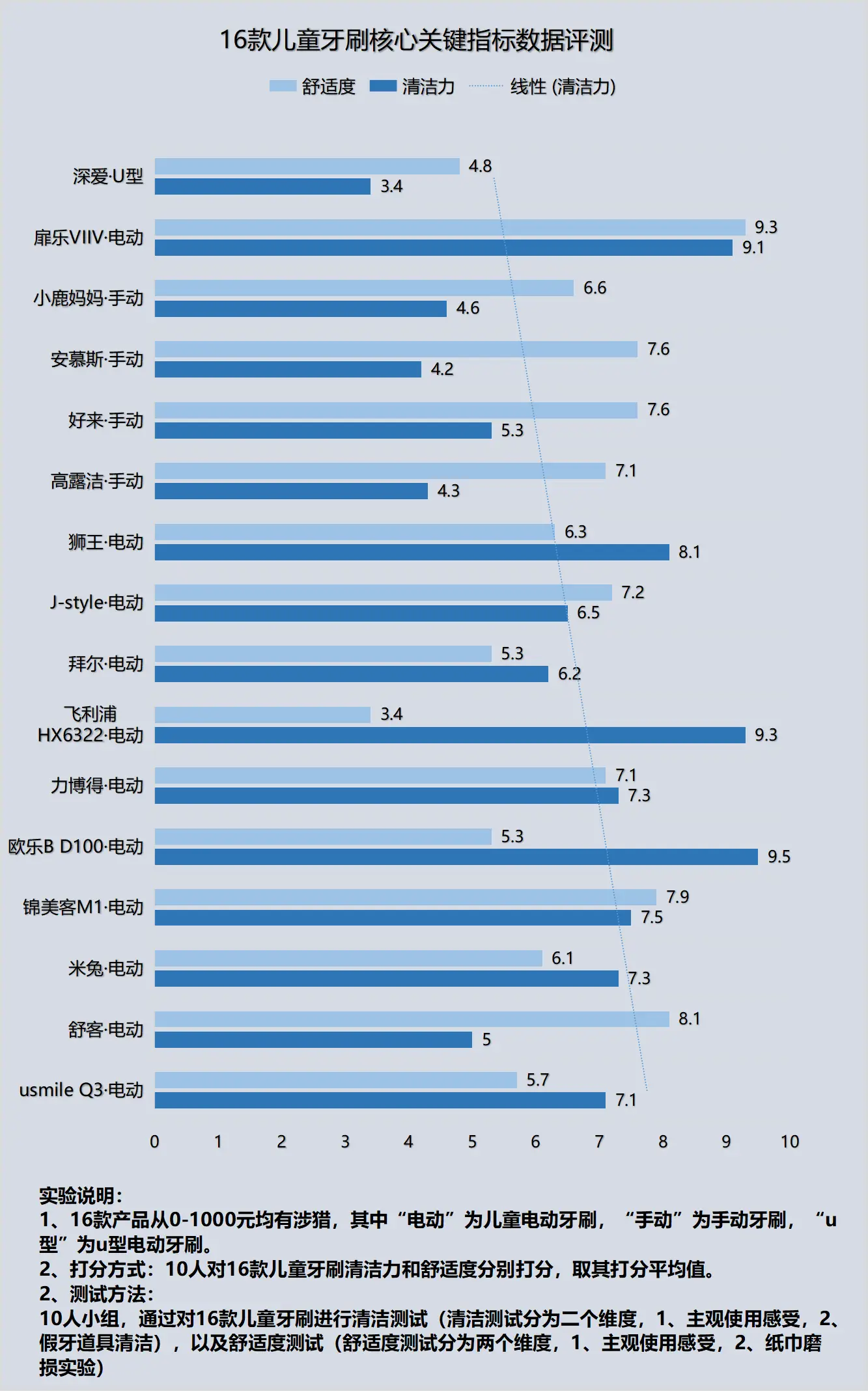 普京官方网站_普京下载_安卓app下载新普京