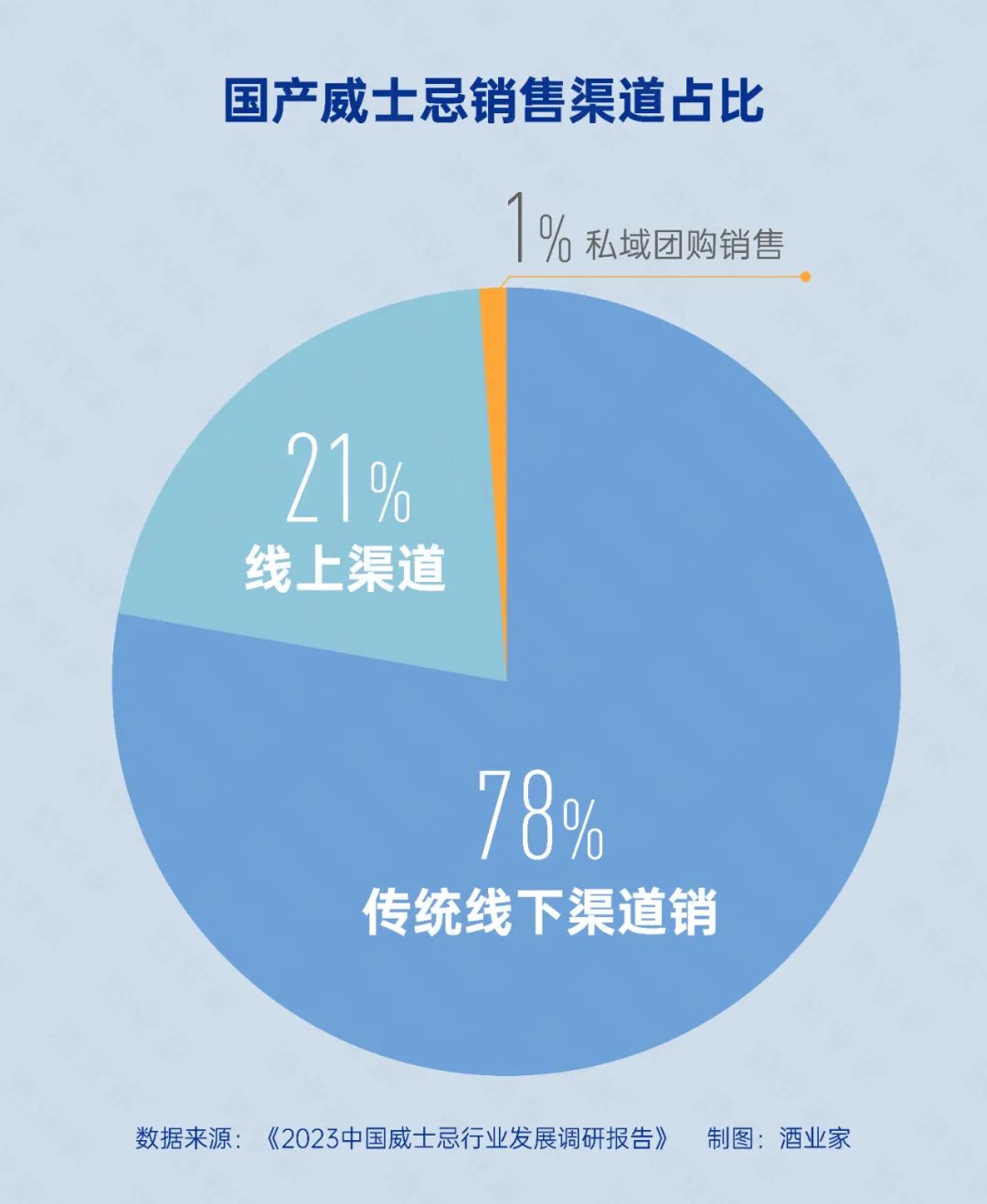 安卓app下载新普京_普京下载_普京官方网站