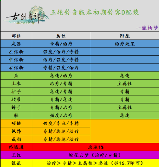 中文最新版樱花校园模拟器_中文最新版樱花校园模拟器下载_whatsapp中文最新版