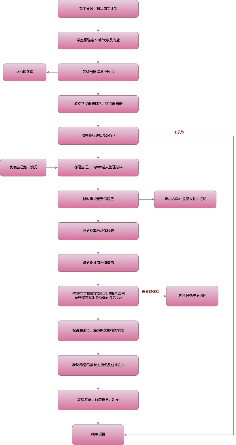 官网下载app豌豆荚_官网下载拼多多_whatsapp官网下载