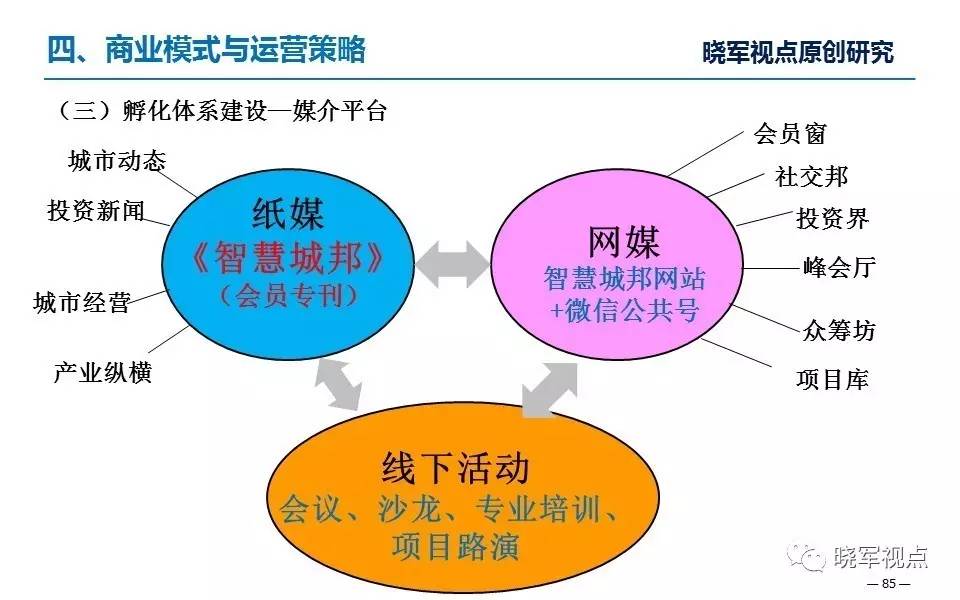 whatsapp商业版本下载_whatsapp商业版下载官方app_whatsapp商业版最新版
