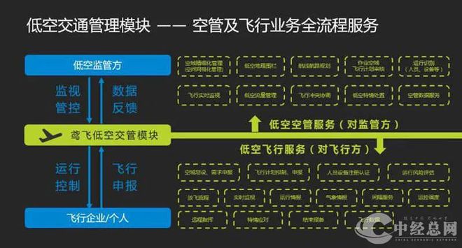 属于是哪个符号_whatsapp是属于什么_属于是什么意思数学
