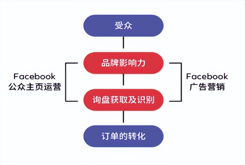 whatsapp官方下载_官方下载中国象棋_官方下载快手极速版