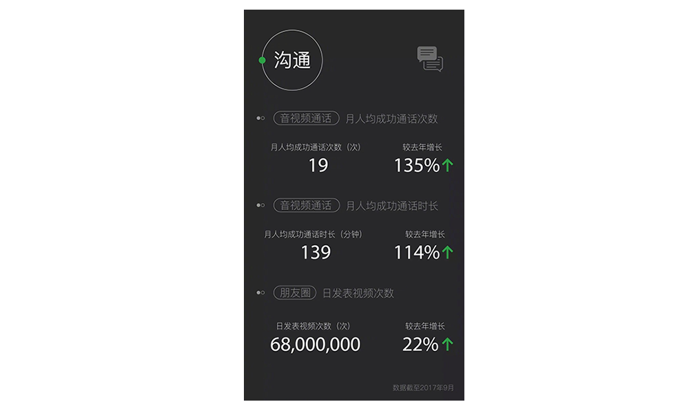 whatsapp官方手机版_官方版手机游戏_官方版手机降温神器