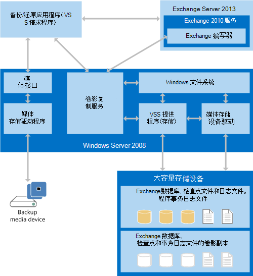 国家是什么_国家是怎么产生的_whatsapp是那国家