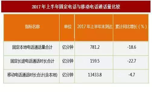 whatsapp是属于什么_属于是哪个符号_属于是什么意思啊