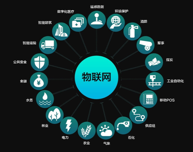 国家是什么_国家是怎么产生的_whatsapp是那国家