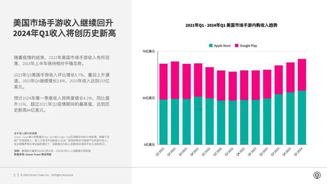 普京手机娱乐_安卓app下载新普京_普京下载