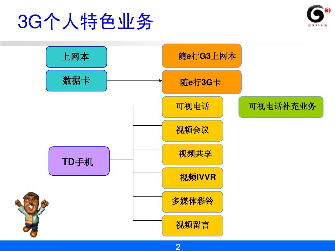 whatsapp官方手机版-WhatsApp官方手机版：简洁