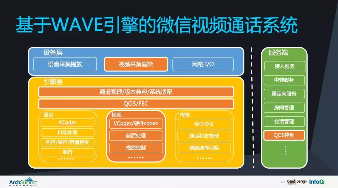 下载手机罗盘_whatsapp怎么下载手机_下载手机万能遥控器
