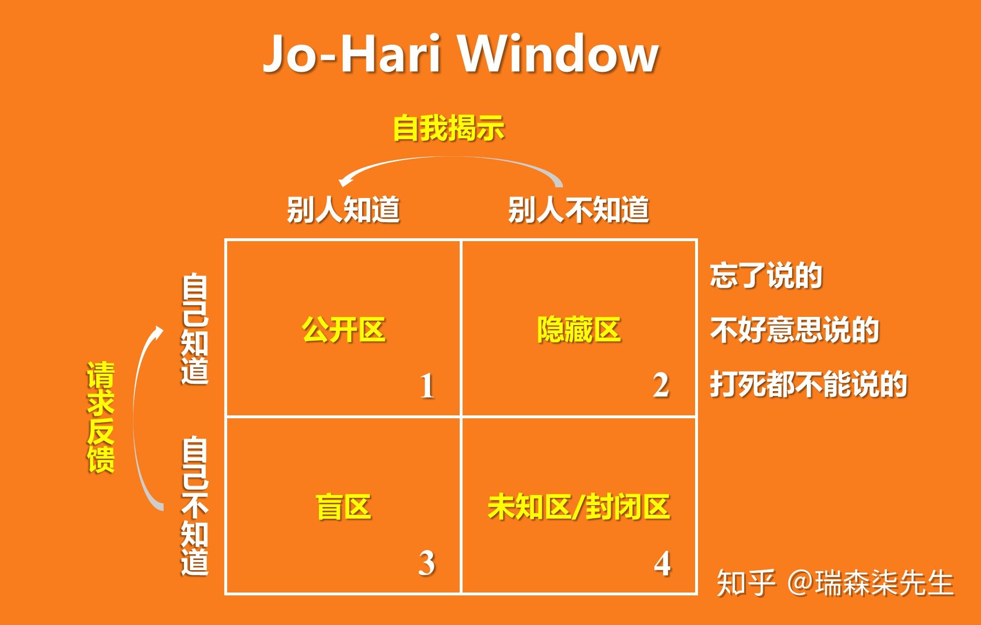 官方版手机管家_官方版手机是什么意思_whatsapp官方手机版
