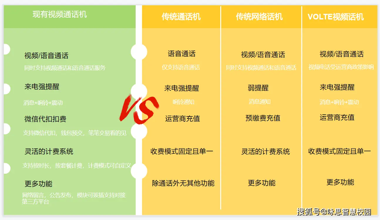 whatsapp是那国家-WhatsApp：美国之光，全球热