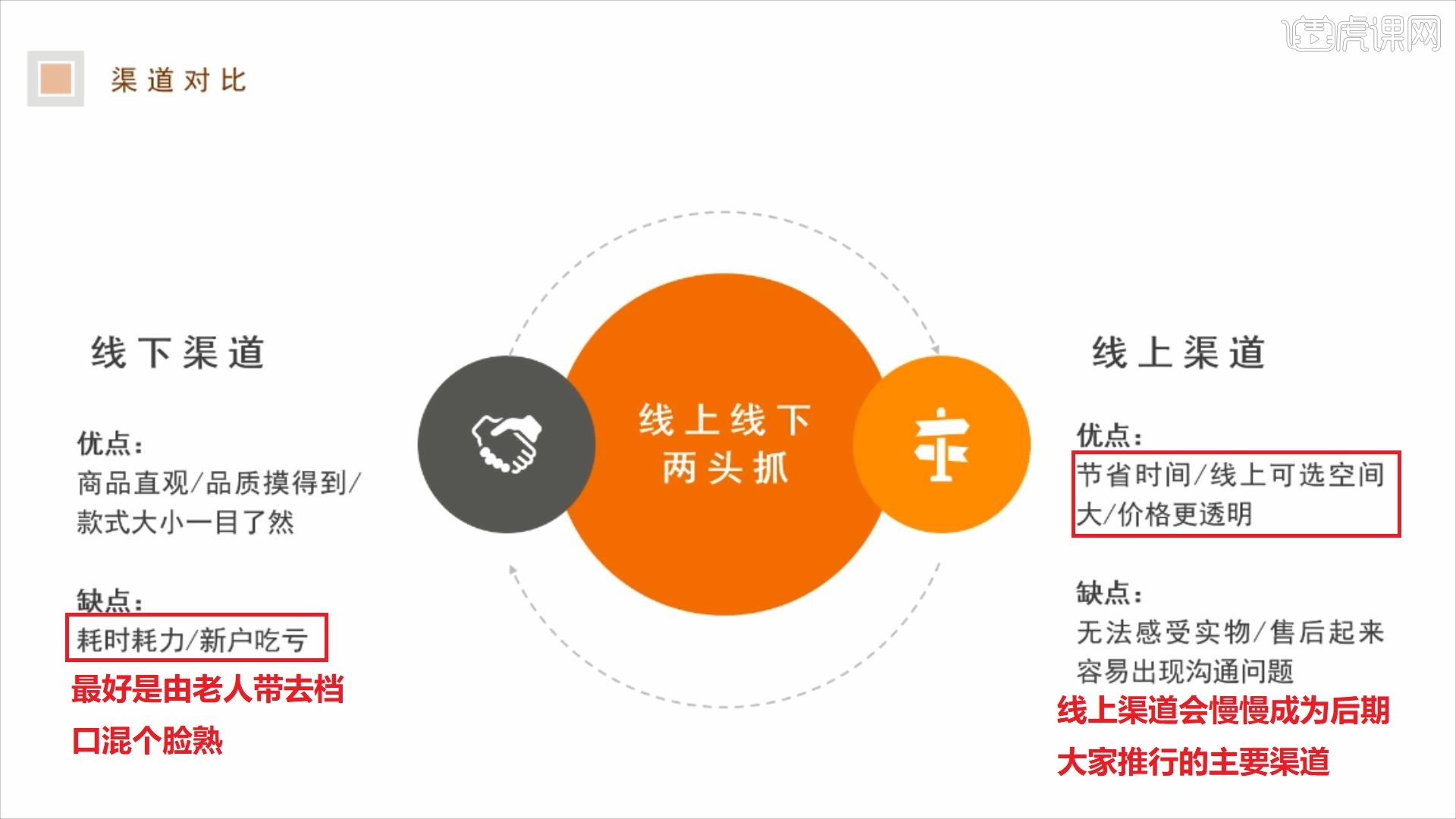 官方下载微信_官方下载滴滴打车_whatsapp官方下载