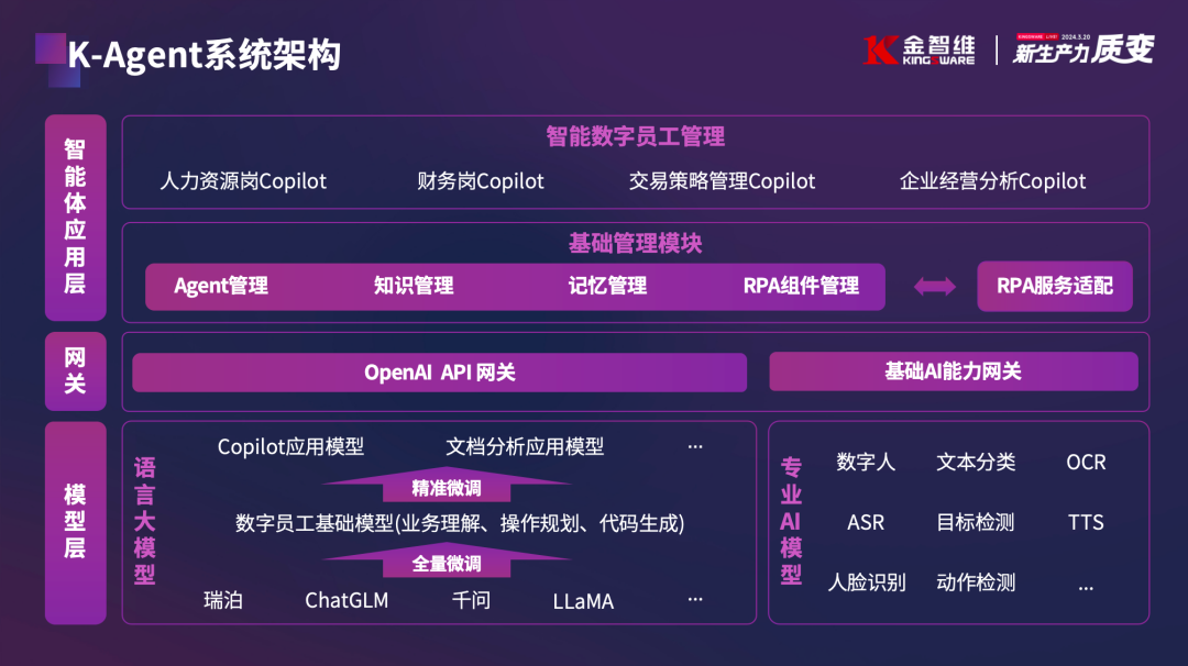 whatsapp官网下载_官网下载饭友app_官网下载app豌豆荚
