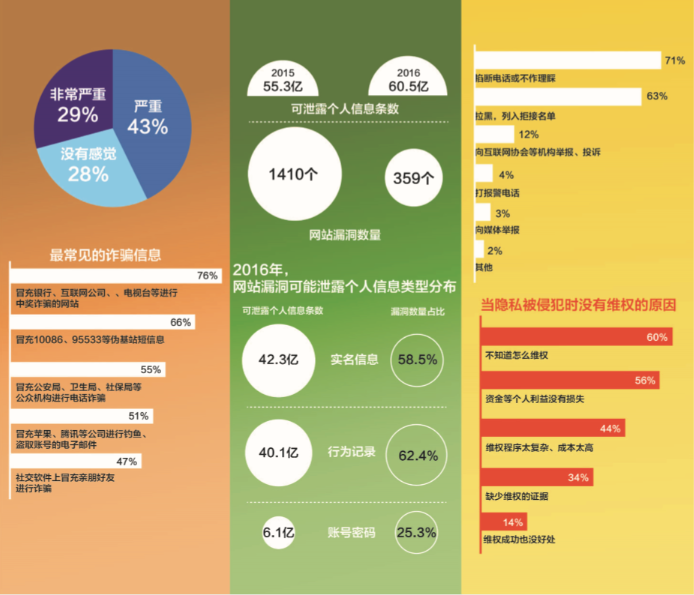 whatsapp-WhatsApp：全球领先的即时通讯工具，