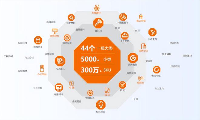 官网下载饭友app_官网下载app豌豆荚_whatsapp怎么下载官网